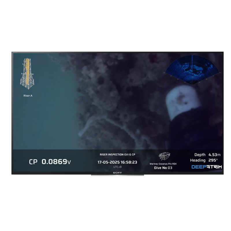 Real-Time Streaming & Monitoring Solutions